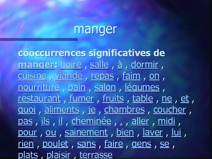 manger cooccurrences significatives de manger: boire , salle , à , dormir , cuisine