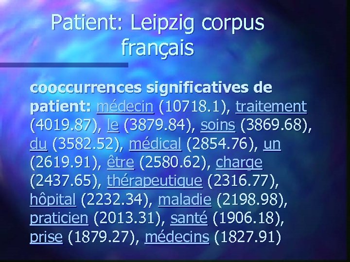 Patient: Leipzig corpus français cooccurrences significatives de patient: médecin (10718. 1), traitement (4019. 87),