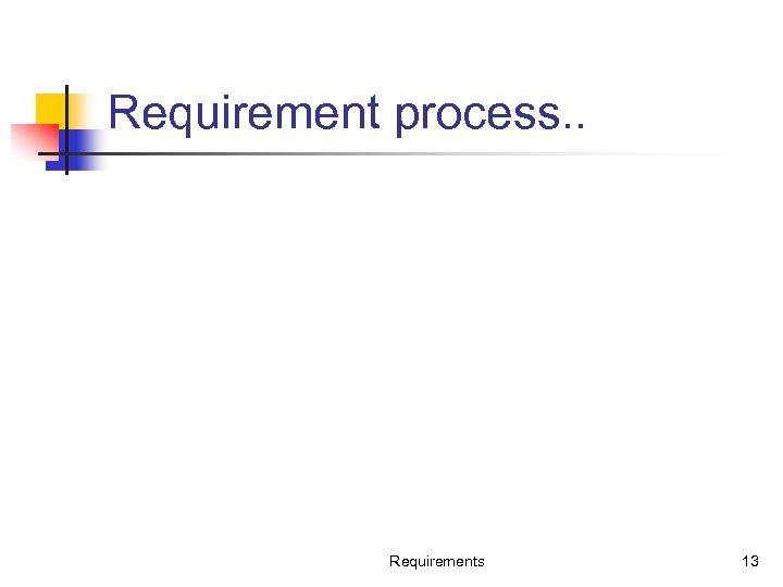 Requirement process. . Requirements 13 