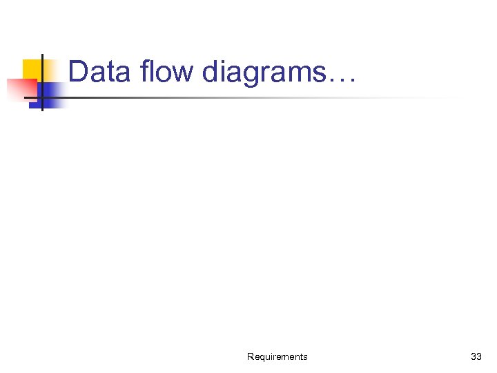 Data flow diagrams… Requirements 33 