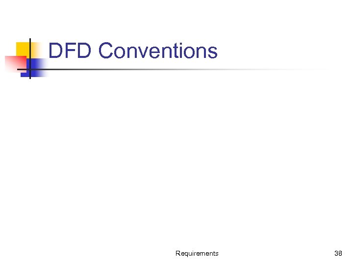 DFD Conventions Requirements 38 