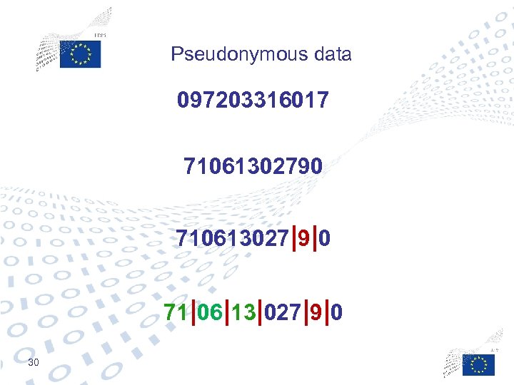 Pseudonymous data 097203316017 71061302790 710613027|9|0 71|06|13|027|9|0 30 