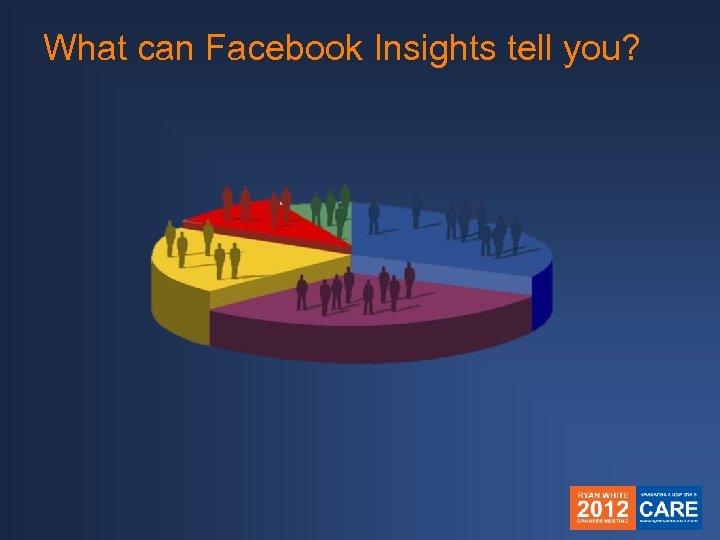 What can Facebook Insights tell you? 