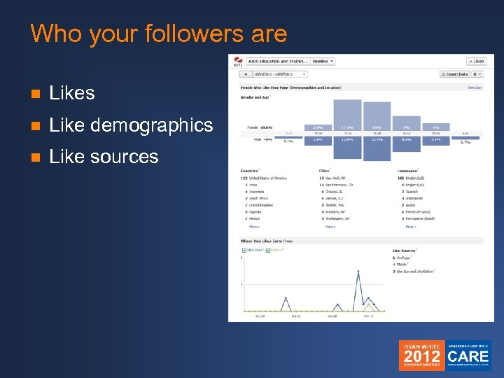 Who your followers are n Likes n Like demographics n Like sources 