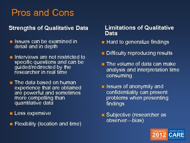 Pros and Cons Limitations of Qualitative Data Strengths of Qualitative Data n n Issues