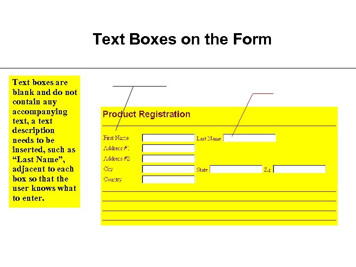 Text Boxes on the Form Text boxes are blank and do not contain any