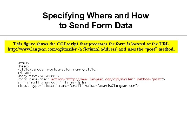 Specifying Where and How to Send Form Data This figure shows the CGI script