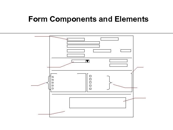 Form Components and Elements 