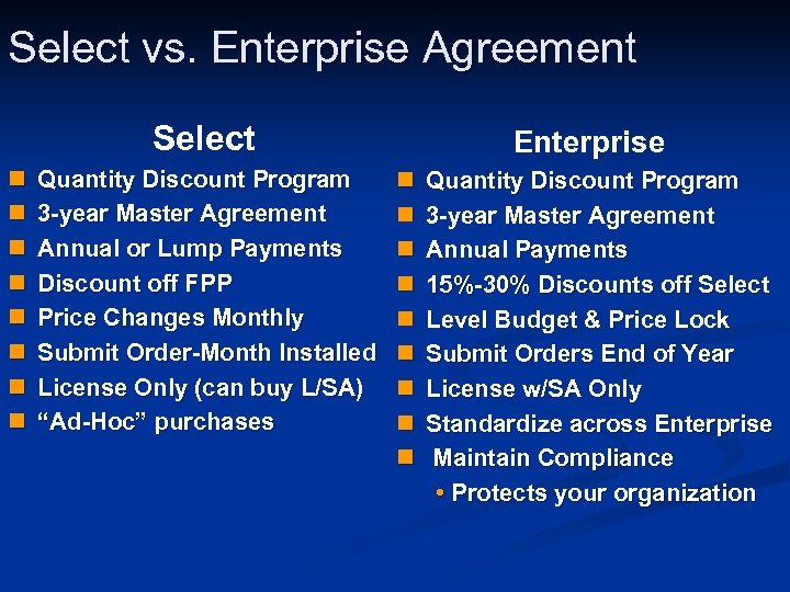 Select vs. Enterprise Agreement Select n n n n Quantity Discount Program 3 -year