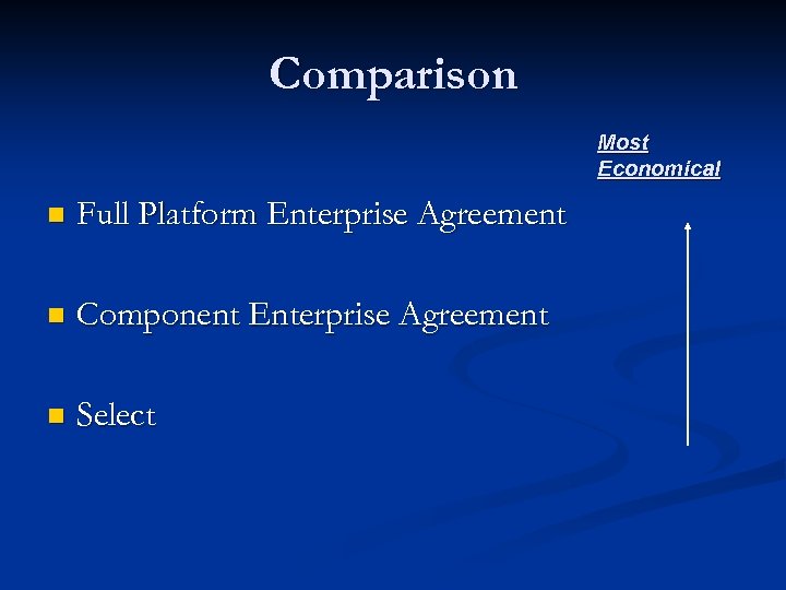 Comparison Most Economical n Full Platform Enterprise Agreement n Component Enterprise Agreement n Select
