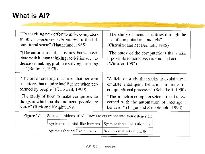 What is AI? CS 561, Lecture 1 