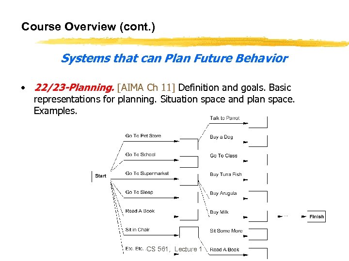 Course Overview (cont. ) Systems that can Plan Future Behavior • 22/23 -Planning. [AIMA