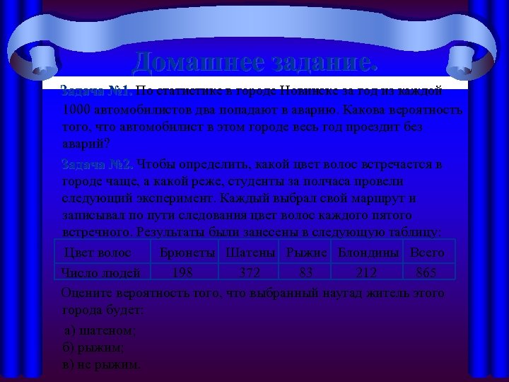 Домашнее задание. Задача № 1. По статистике в городе Новинске за год из каждой