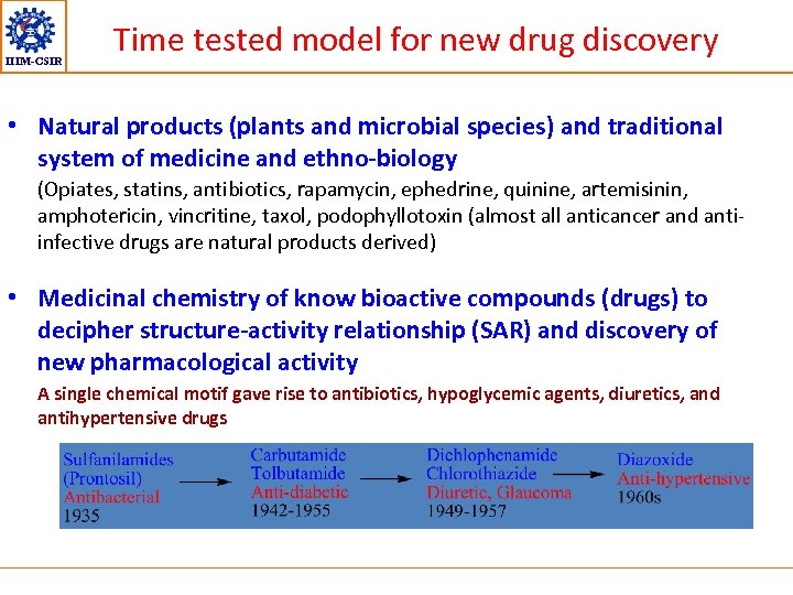 IIIM-CSIR Time tested model for new drug discovery • Natural products (plants and microbial