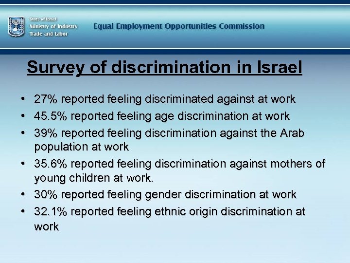 Survey of discrimination in Israel • • • 27% reported feeling discriminated against at