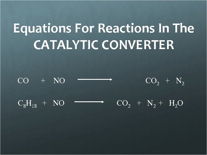 Equations For Reactions In The CATALYTIC CONVERTER CO + NO CO 2 + N