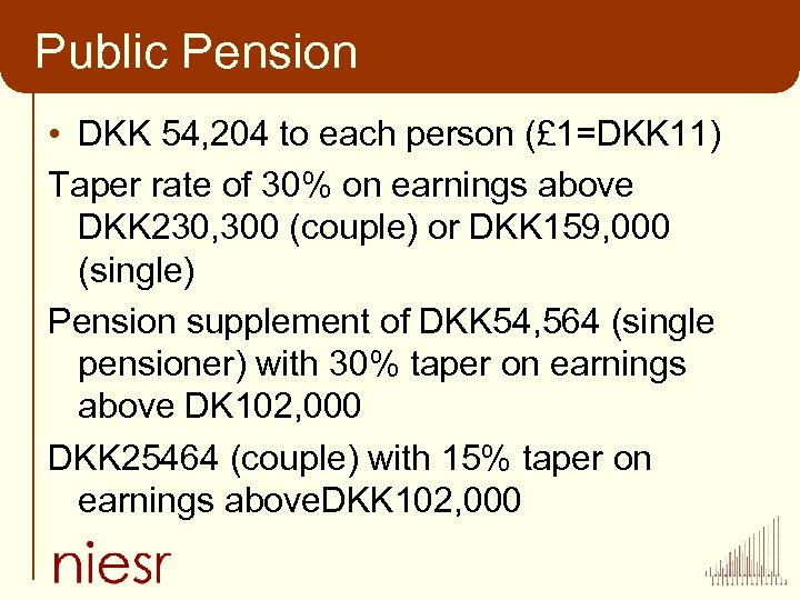 Public Pension • DKK 54, 204 to each person (£ 1=DKK 11) Taper rate