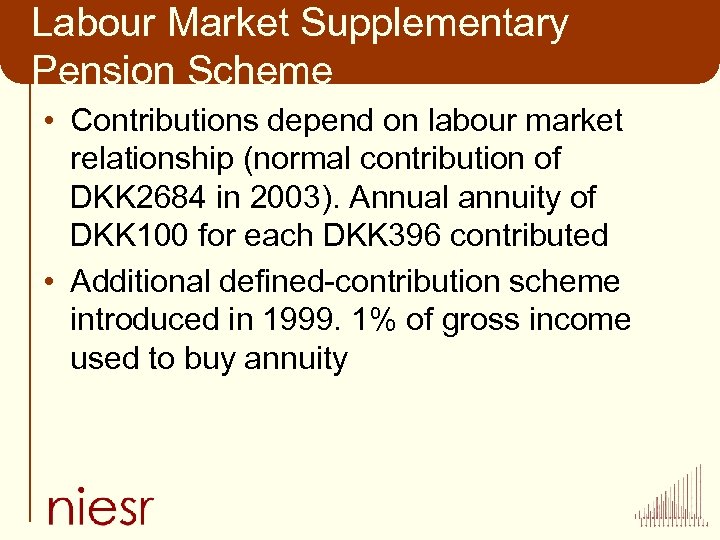 Labour Market Supplementary Pension Scheme • Contributions depend on labour market relationship (normal contribution