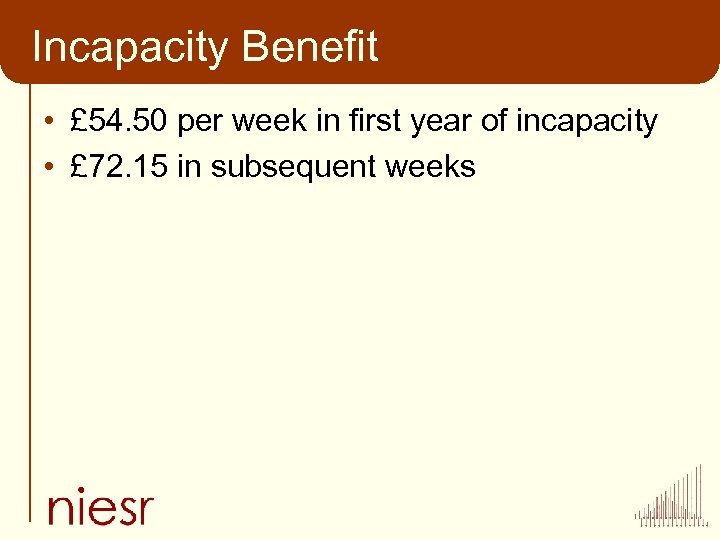 Incapacity Benefit • £ 54. 50 per week in first year of incapacity •