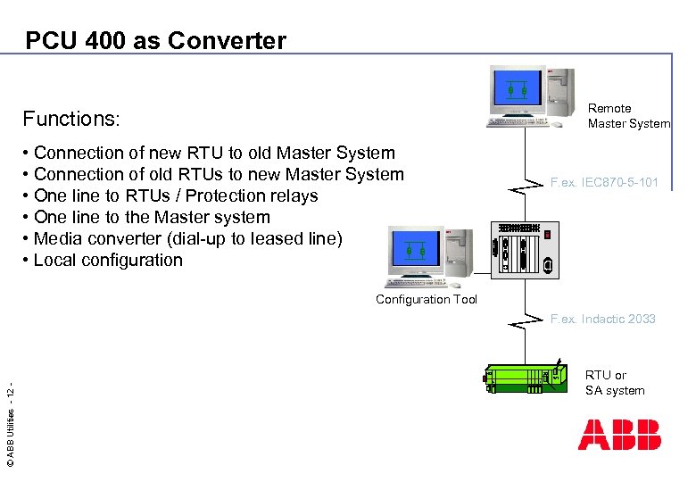 PCU 400 as Converter Remote Master System Functions: • Connection of new RTU to