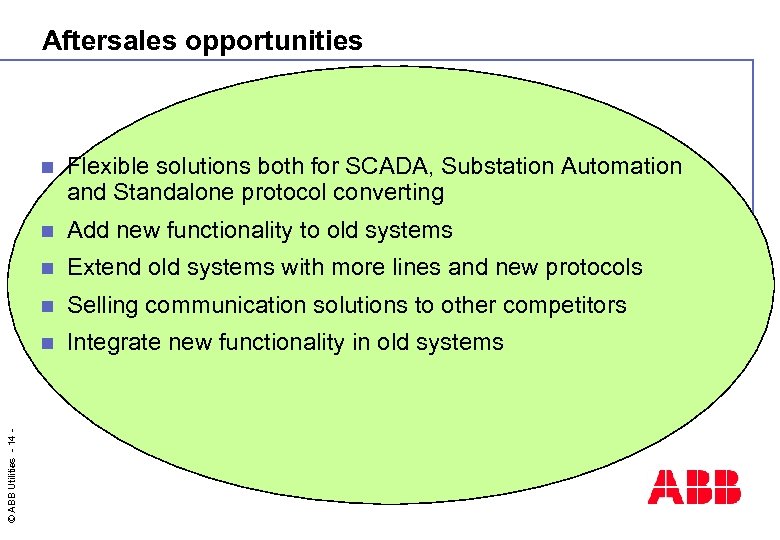 Aftersales opportunities Flexible solutions both for SCADA, Substation Automation and Standalone protocol converting n