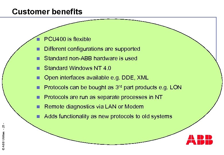 Customer benefits PCU 400 is flexible n Different configurations are supported n Standard non-ABB