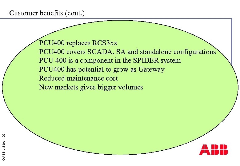 Customer benefits (cont. ) © ABB Utilities - 26 - PCU 400 replaces RCS