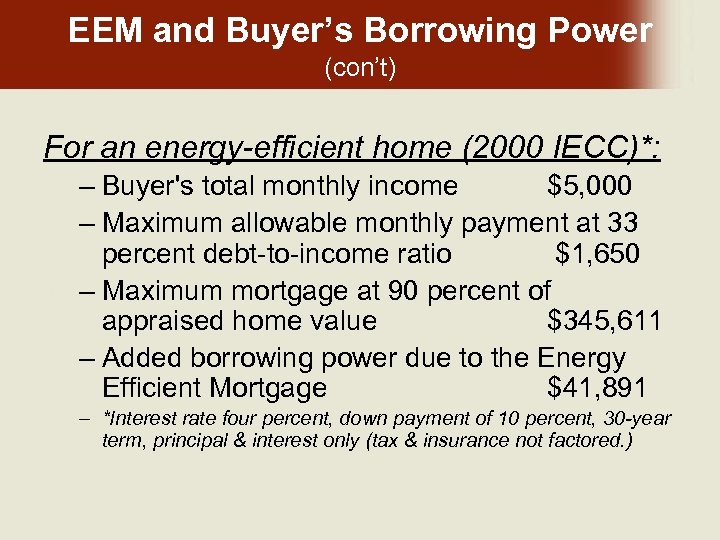 EEM and Buyer’s Borrowing Power (con’t) For an energy-efficient home (2000 IECC)*: – Buyer's