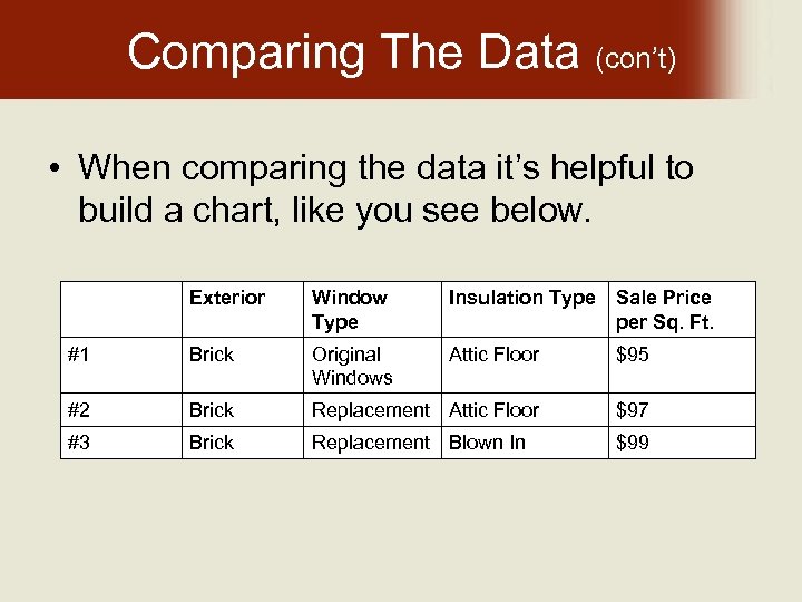Comparing The Data (con’t) • When comparing the data it’s helpful to build a