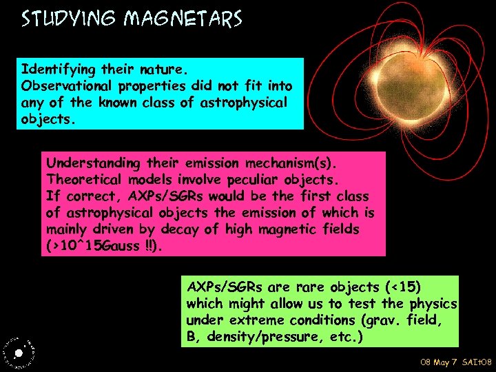 Studying Magnetars Identifying their nature. Observational properties did not fit into any of the