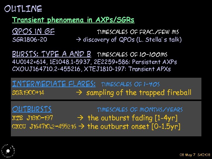 OUTLINE Transient phenomena in AXPs/SGRs QPOs in GF SGR 1806 -20 Timescales of Frac.