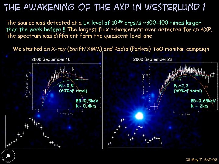 The Awakening of the AXP in Westerlund 1 The source was detected at a