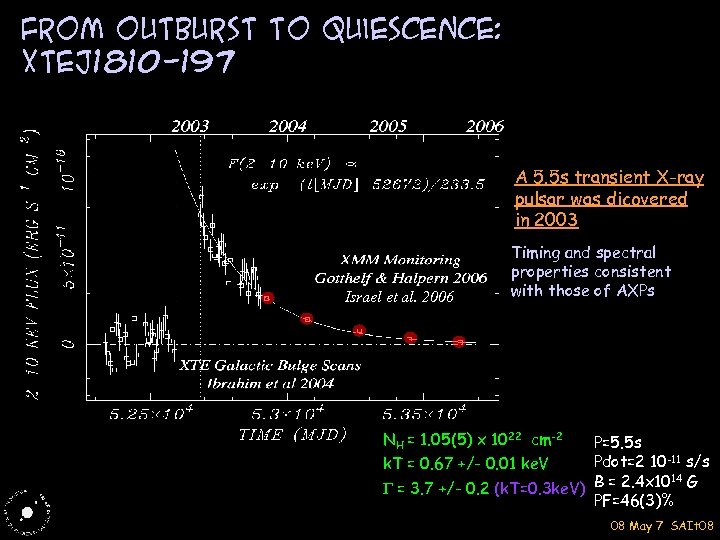 From outburst to quiescence: XTe. J 1810 -197 A 5. 5 s transient X-ray