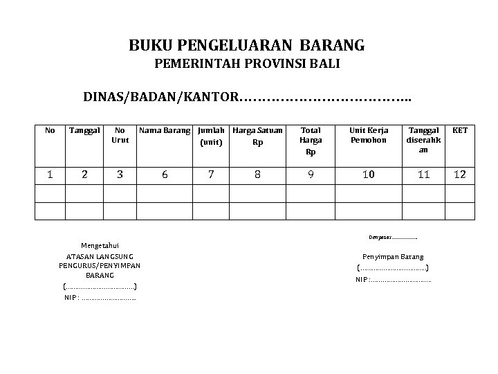 BUKU PENGELUARAN BARANG PEMERINTAH PROVINSI BALI DINAS/BADAN/KANTOR………………. . No Tanggal No Urut 1 2