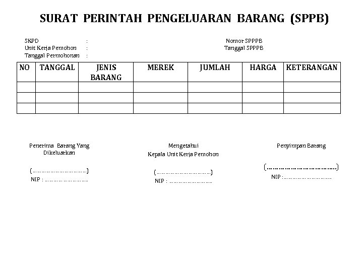 SURAT PERINTAH PENGELUARAN BARANG (SPPB) SKPD Unit Kerja Pemohon Tanggal Permohonan NO : :