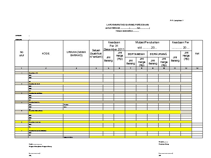 F-7 - Lampiran 1 LAPORAN MUTASI BARANG PERSEDIAAN UNTUK PERIODE. . . . (.