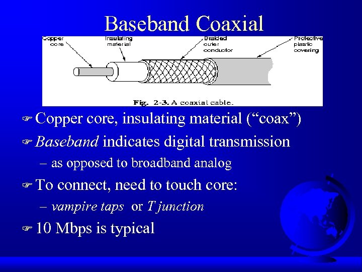 Baseband Coaxial F Copper core, insulating material (“coax”) F Baseband indicates digital transmission –