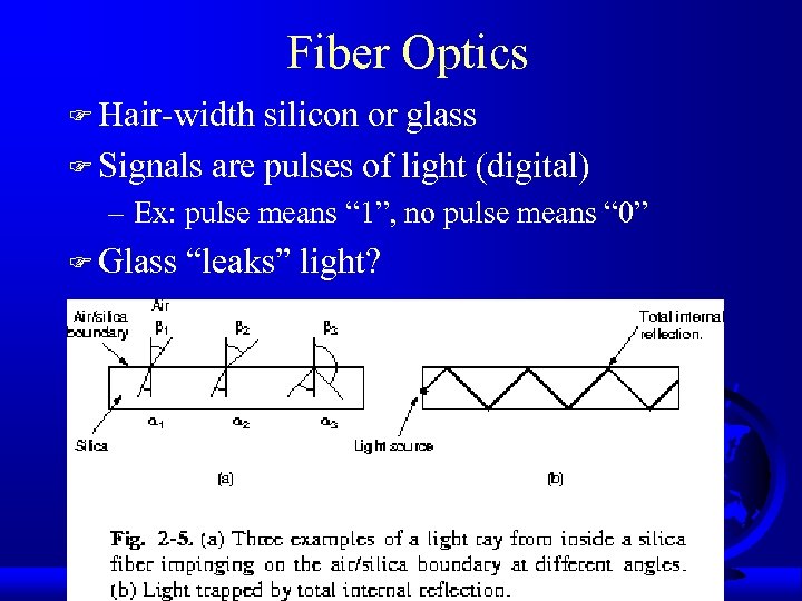 Fiber Optics F Hair-width silicon or glass F Signals are pulses of light (digital)