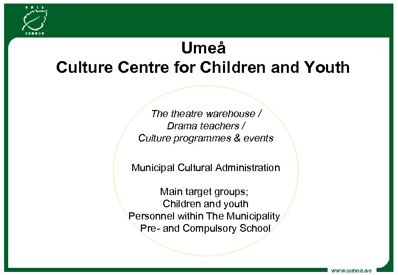 Umeå Culture Centre for Children and Youth The theatre warehouse / Drama teachers /