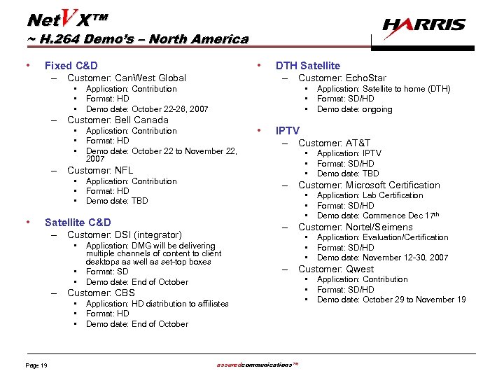Net. VX™ ~ H. 264 Demo’s – North America • • Fixed C&D –