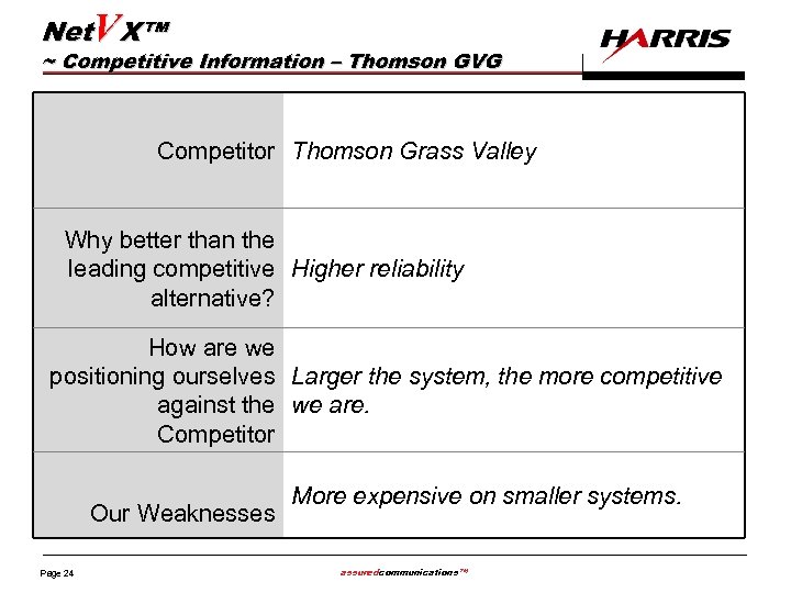 Net. VX™ ~ Competitive Information – Thomson GVG Competitor Thomson Grass Valley Why better