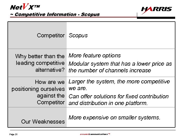 Net. VX™ ~ Competitive Information - Scopus Competitor Scopus Why better than the More