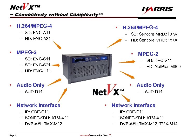 Net. VX™ ~ Connectivity without Complexity™ • H. 264/MPEG-4 – SD: ENC-A 11 –