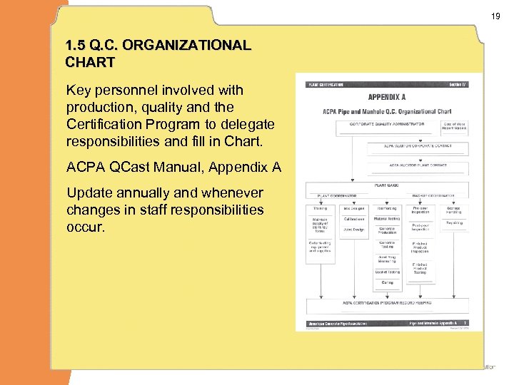 19 1. 5 Q. C. ORGANIZATIONAL CHART Key personnel involved with production, quality and