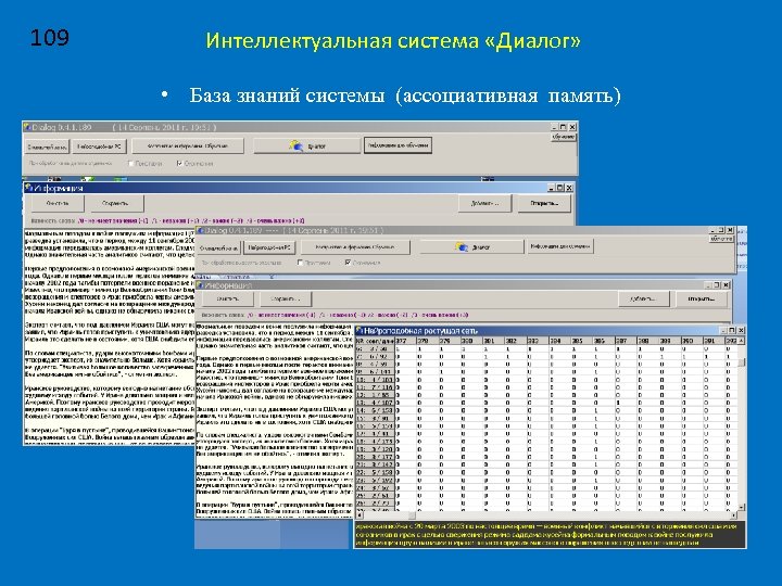109 Интеллектуальная система «Диалог» • База знаний системы (ассоциативная память) 
