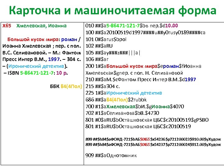 Карточка и машиночитаемая форма Х 65 Хмелевская, Иоанна Большой кусок мира: роман / Иоанна