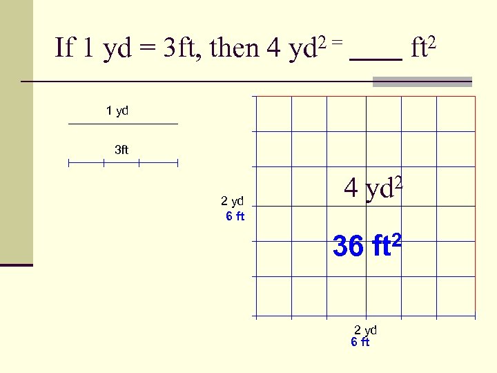 If 1 yd = 3 ft, then 4 yd 2 = ft 2 1