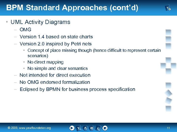 BPM Standard Approaches (cont’d) • UML Activity Diagrams – OMG – Version 1. 4