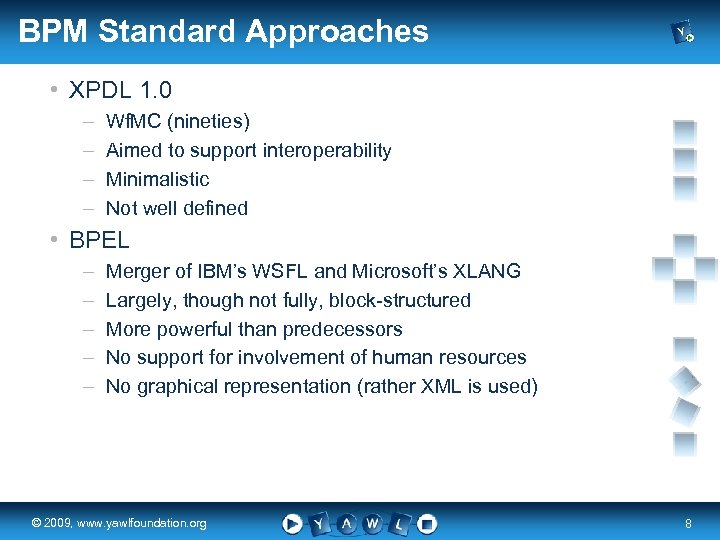 BPM Standard Approaches • XPDL 1. 0 – – Wf. MC (nineties) Aimed to