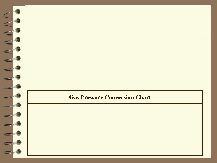 Gas Pressure Conversion Chart 